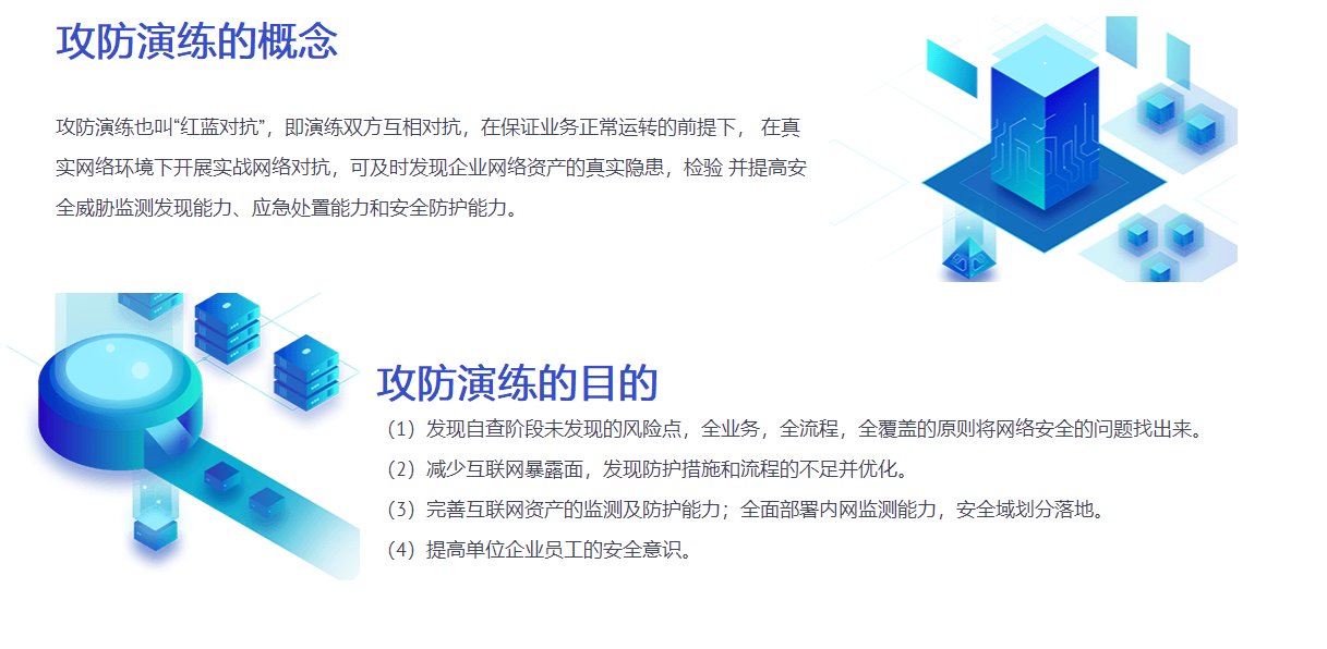 网络实战攻防演练